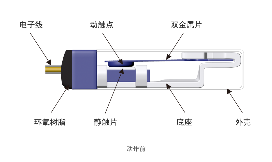 温控器