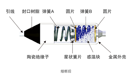 有机物型温度保险丝BF系列熔断后