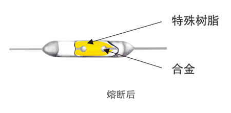 合金型温度保险丝P系列熔断后