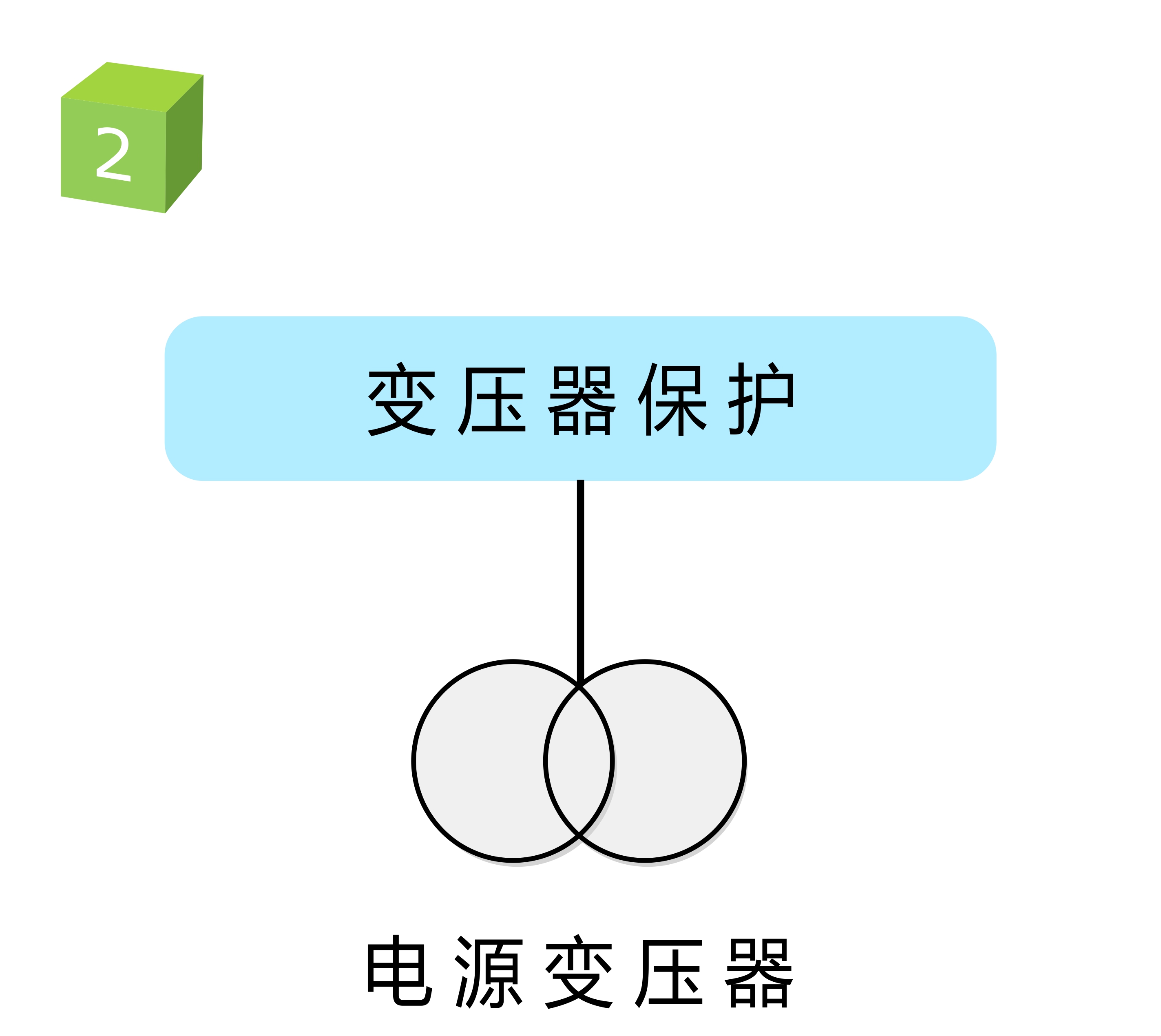 温度保险丝
