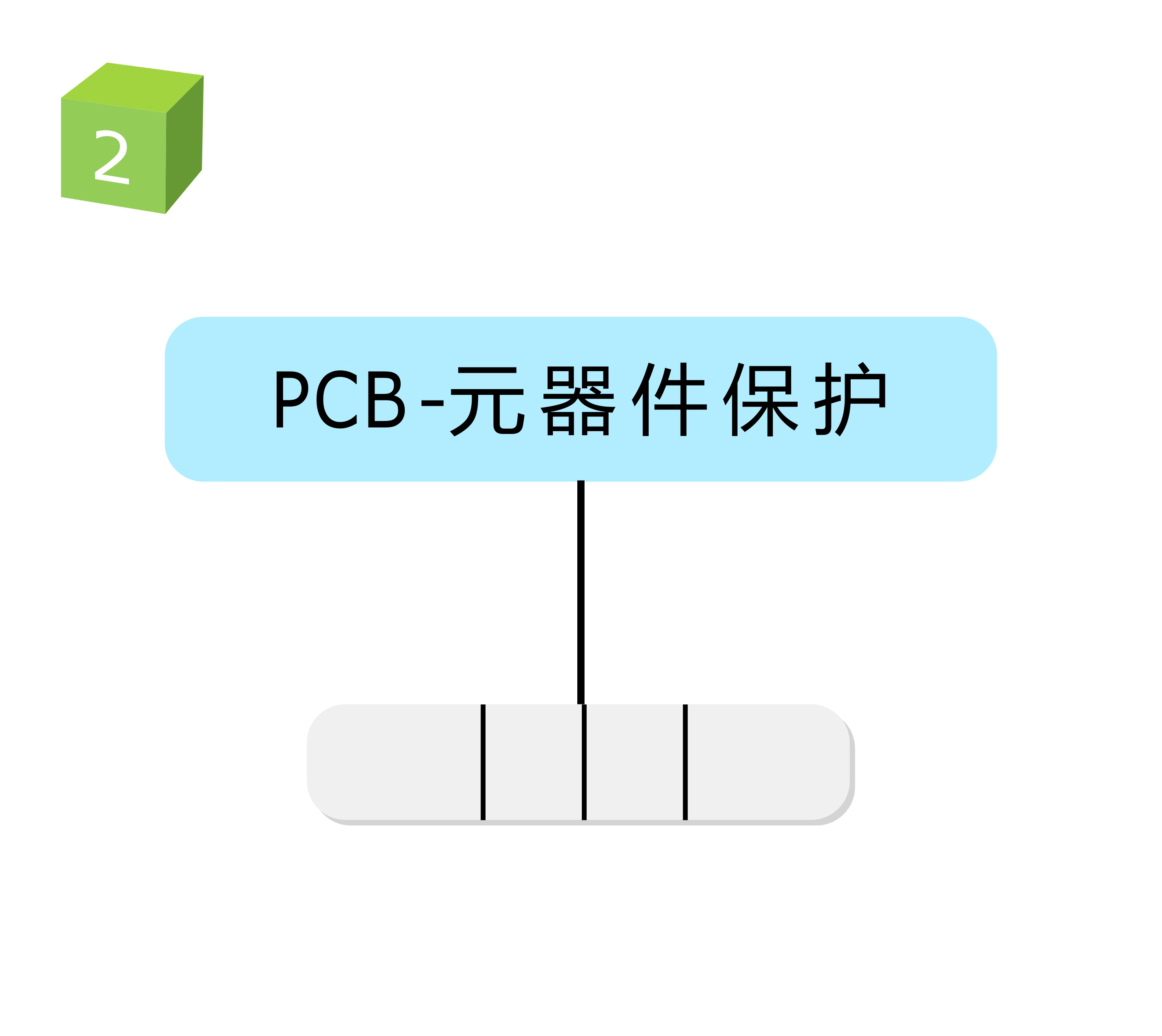 电发热保护温度保险丝
