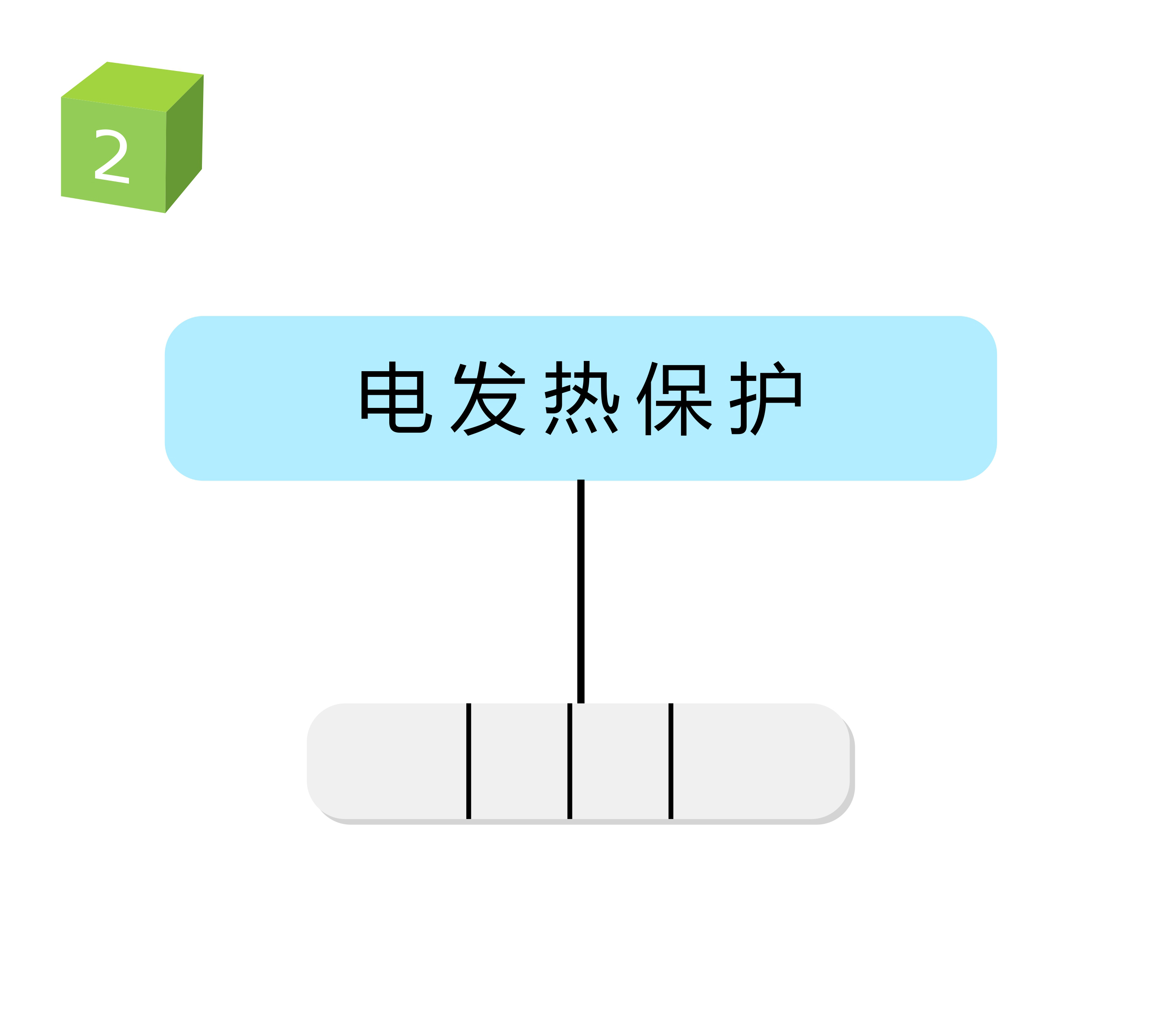 电发热保护