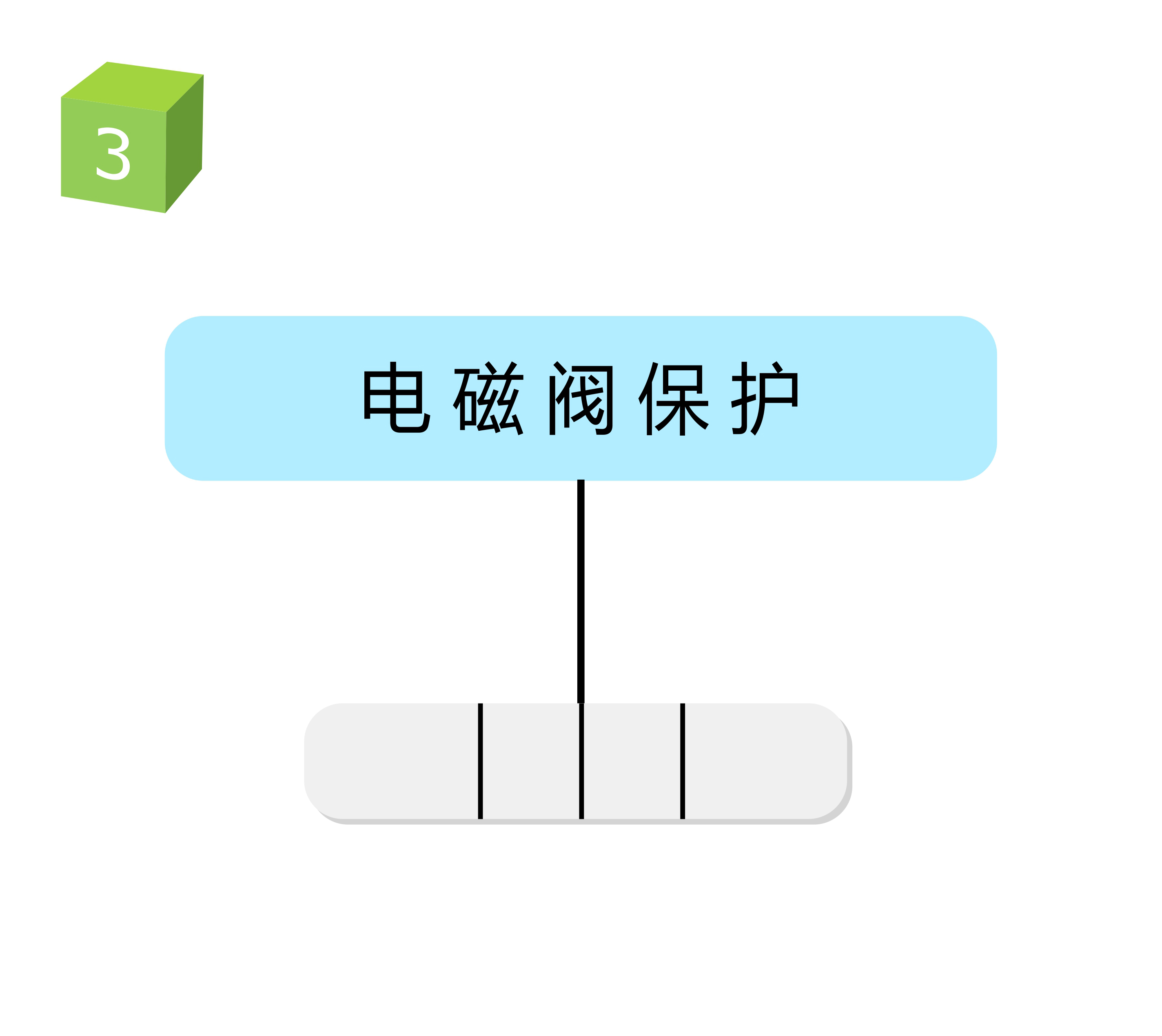 电发热保护
